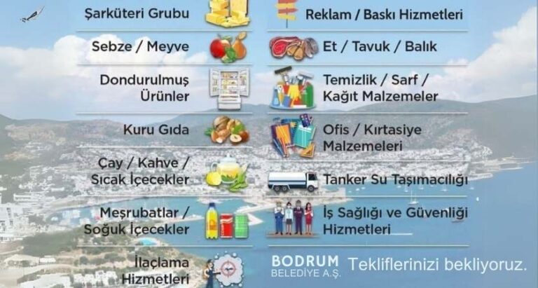 Bodrum Belediye AŞ 2025 Yılı İçin İhtiyacı Olan Satın Alma Gruplarını Yayınladı