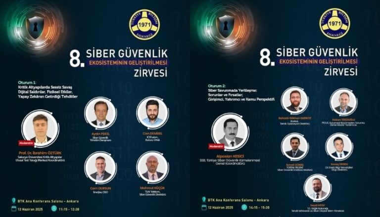 8. Siber Güvenlik Zirvesi: Yerlileşme ve Dirençli Gelecek Masaya Yatırılıyor