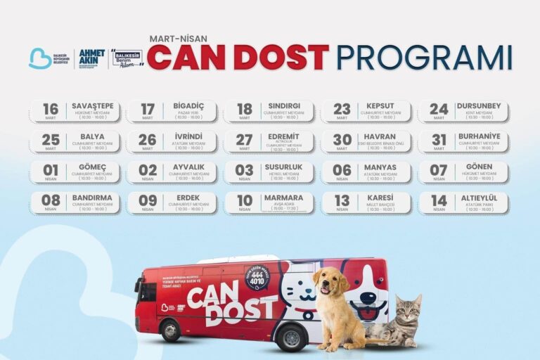 Balıkesir’de Can Dost Mobil Aracı, Mart-Nisan Döneminde 20 İlçede Sokak Hayvanlarına Destek Sunuyor